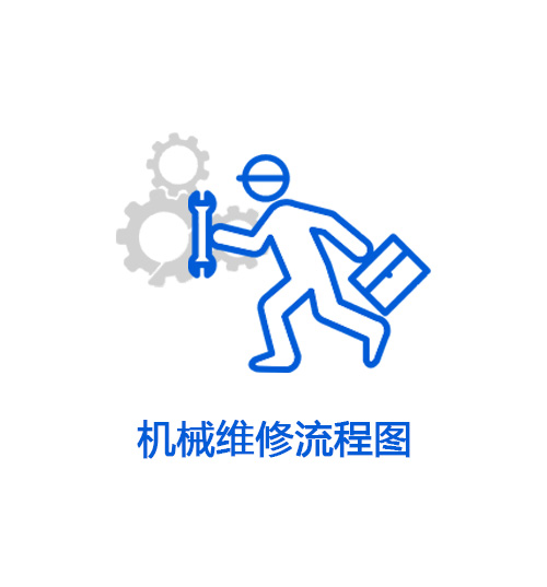 機(jī)械維修流程圖